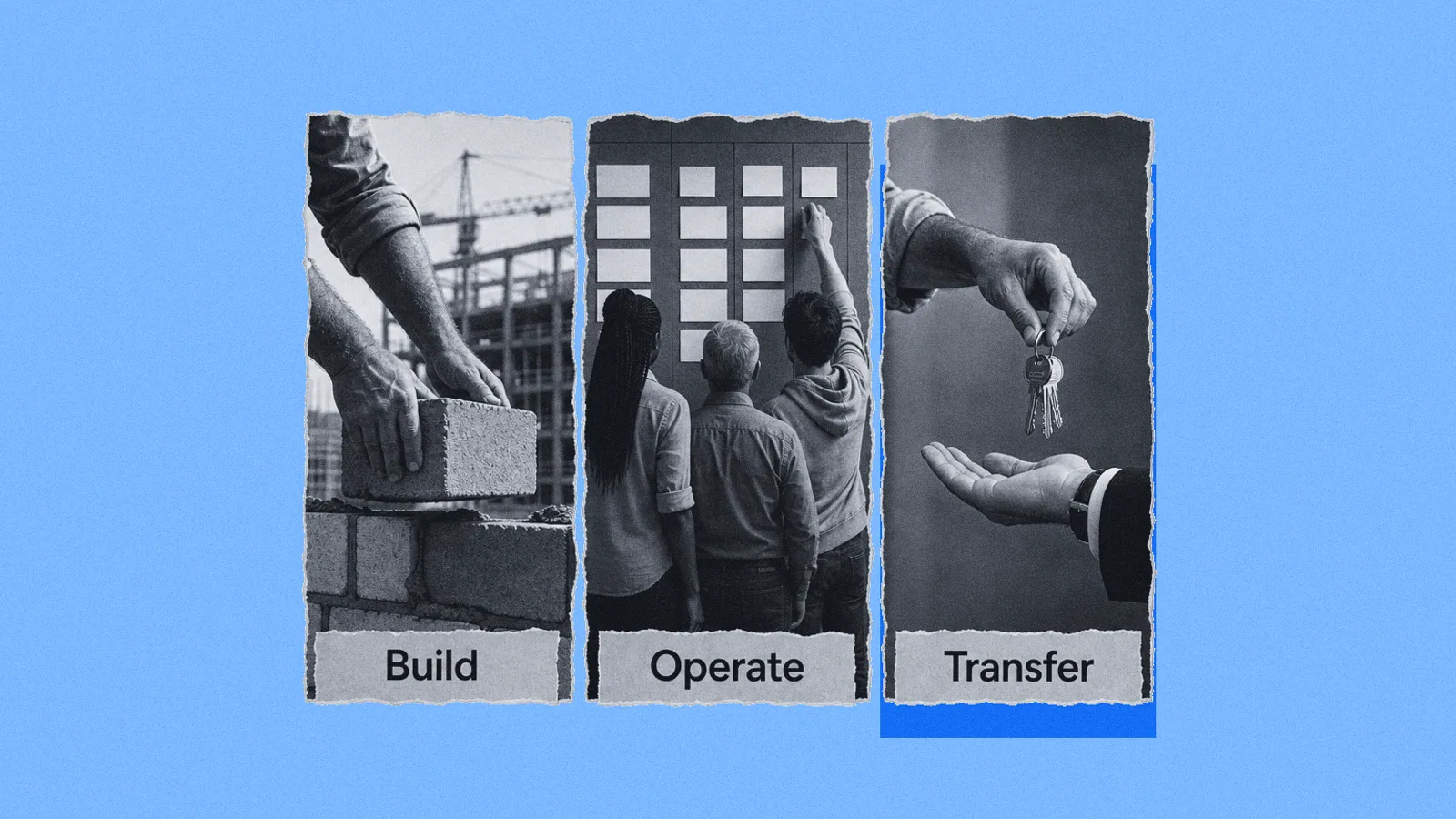 Three torn photos tell the BOT story in order: a wall being built, a team at work, then keys handed to the owner.