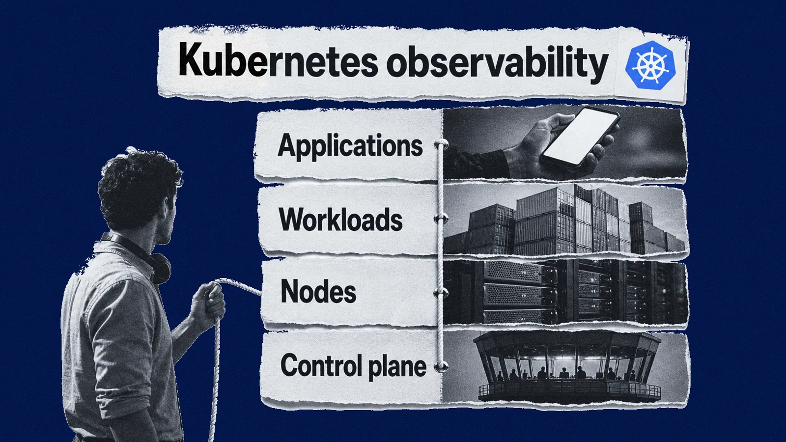 Photo collage of an engineer holding a cord stitched through four stacked paper bands labelled Control plane, Nodes, Workloads and Applications, under the title Kubernetes observability beside a printed card with the Kubernetes logo.