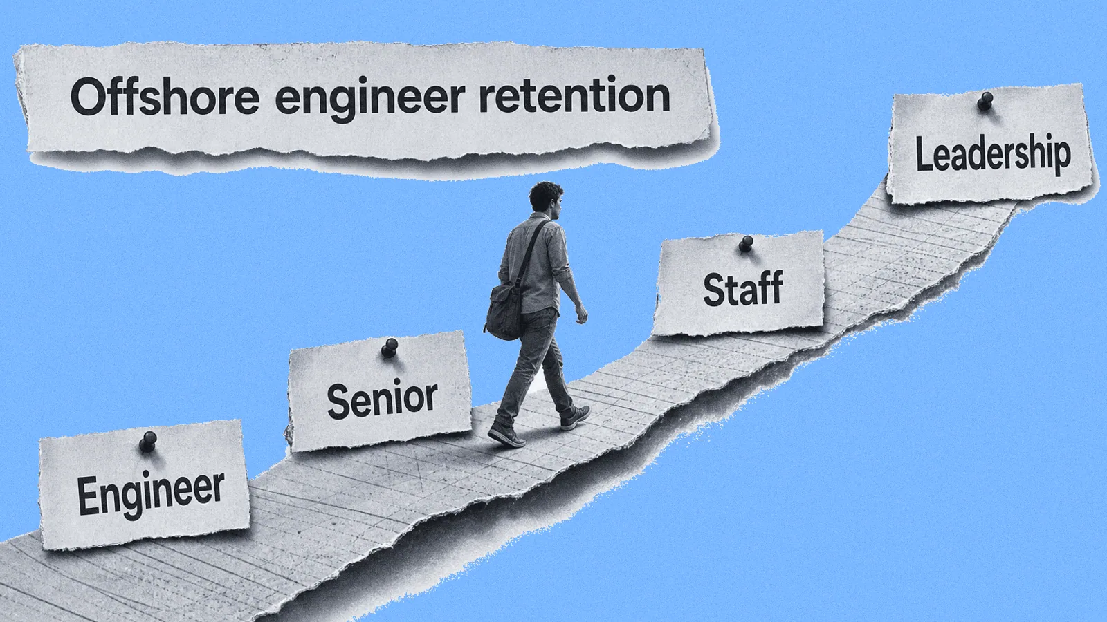 Photo collage of a software engineer walking up a rising strip torn from a printed career-levels sheet, with stages marked Engineer, Senior, Staff and Leadership, under the title 'Offshore engineer retention'.
