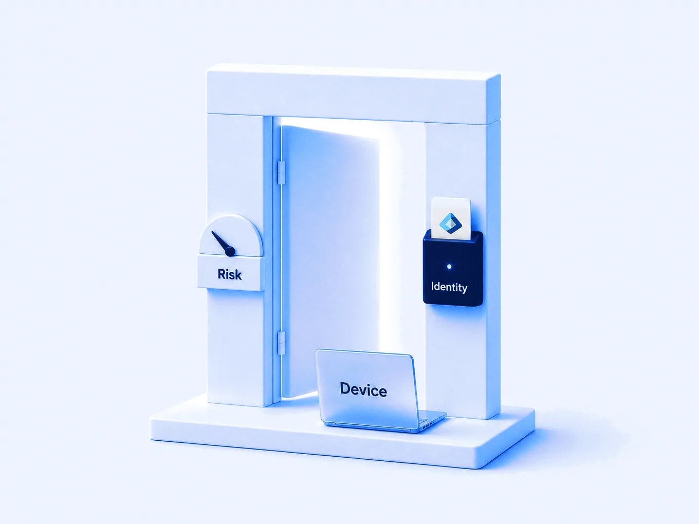A freestanding door checks who (a badge), what device (a laptop) and how risky (a gauge) before it opens.